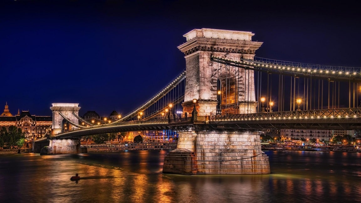 You are currently viewing دیدنی های بوداپست و تجربه سفر به بوداپست