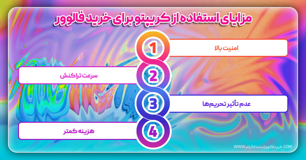 چرا خرید فالوور اینستاگرام ضروری است؟